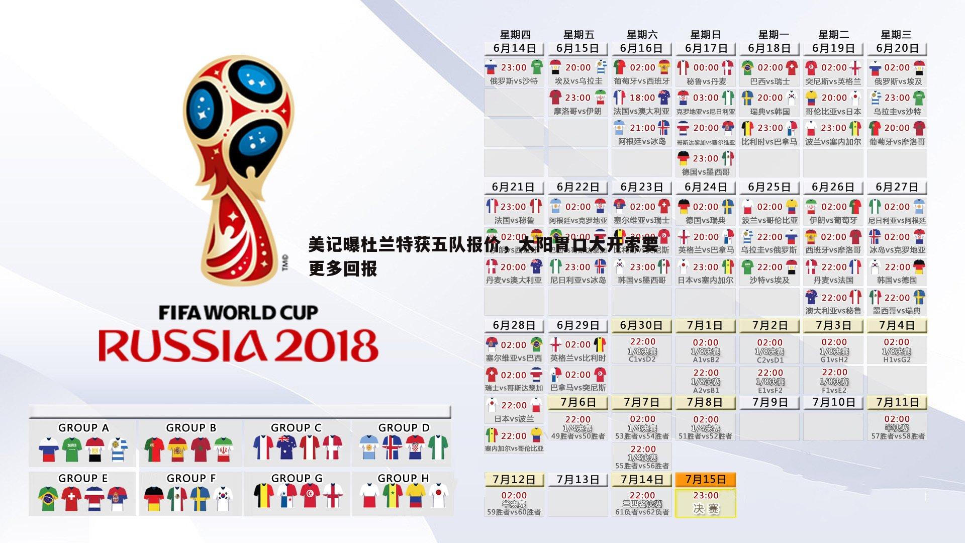 美记曝杜兰特获五队报价，太阳胃口大开索要更多回报